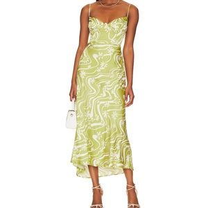 ASTR The Label REVOLVE DRESS